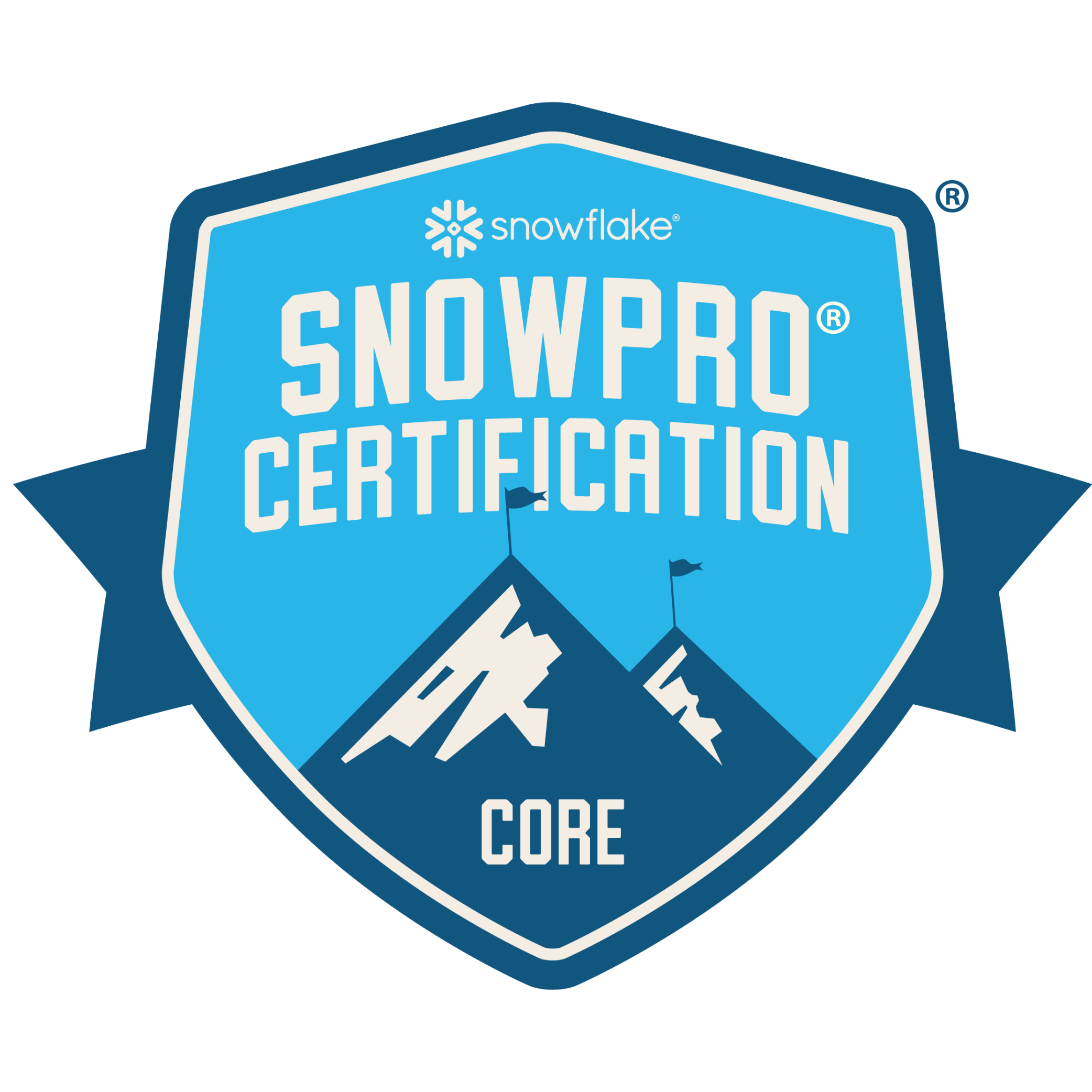 Chứng chỉ Snowflake SnowPro Core